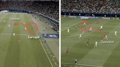 Los dos pases con el exterior en las jugadas de los goles de España (Imágenes emisión RTVE)