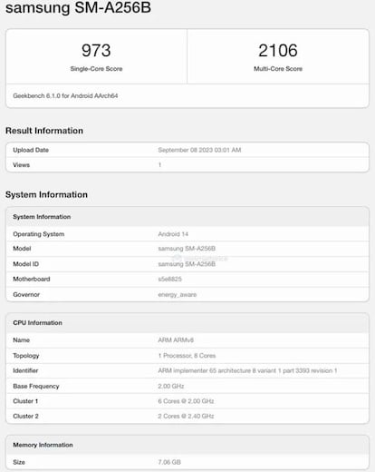 Samsung Galaxy A25 Geekbench