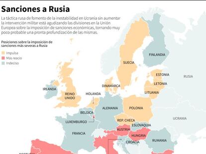 ¿Quién está a favor y quién en contra de las sanciones a Rusia?