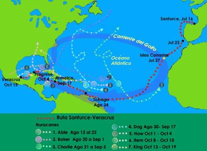 Los huracanas con los que se cruzó el balandro.