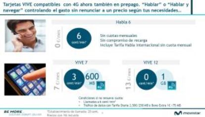 Nuevas tarifas de prepago de Movistar