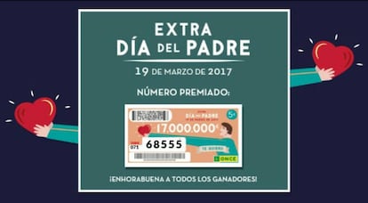 Resultados Sorteo de la ONCE Día del Padre