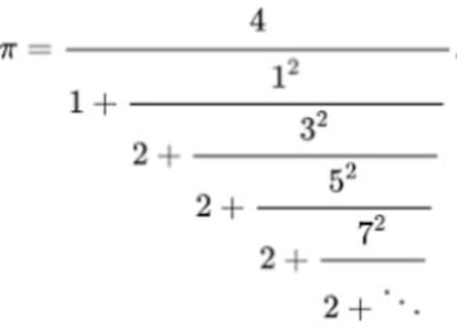 La expresión del número pi como fracción continua.