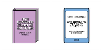 Apesar das previsões pessimistas sobre o papel, o ‘e-book’ ainda é minoritário no mercado editorial. Entenda aqui.