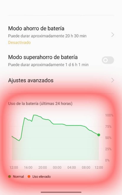 Batería Android