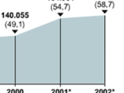AI denuncia la brutalidad policial contra los menores argentinos