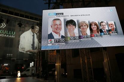 Monitor de TV con los resultados de las encuestas ante la sede central del PNV en la capital vizcaína con motivo de las elecciones vascas. 