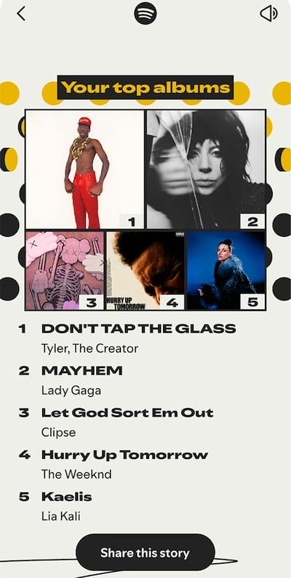 Resumen Spotify Wrapped 2025 en el móvil