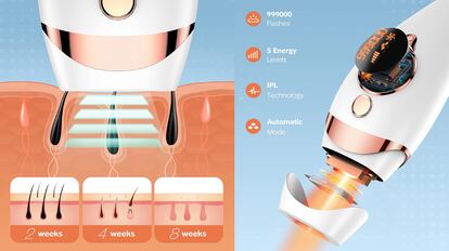 depiladora láser, depiladora con luz pulsada, depilacion con luz pulsada, depiladora laser precio, maquinas laser depilacion, depiladoras ipl