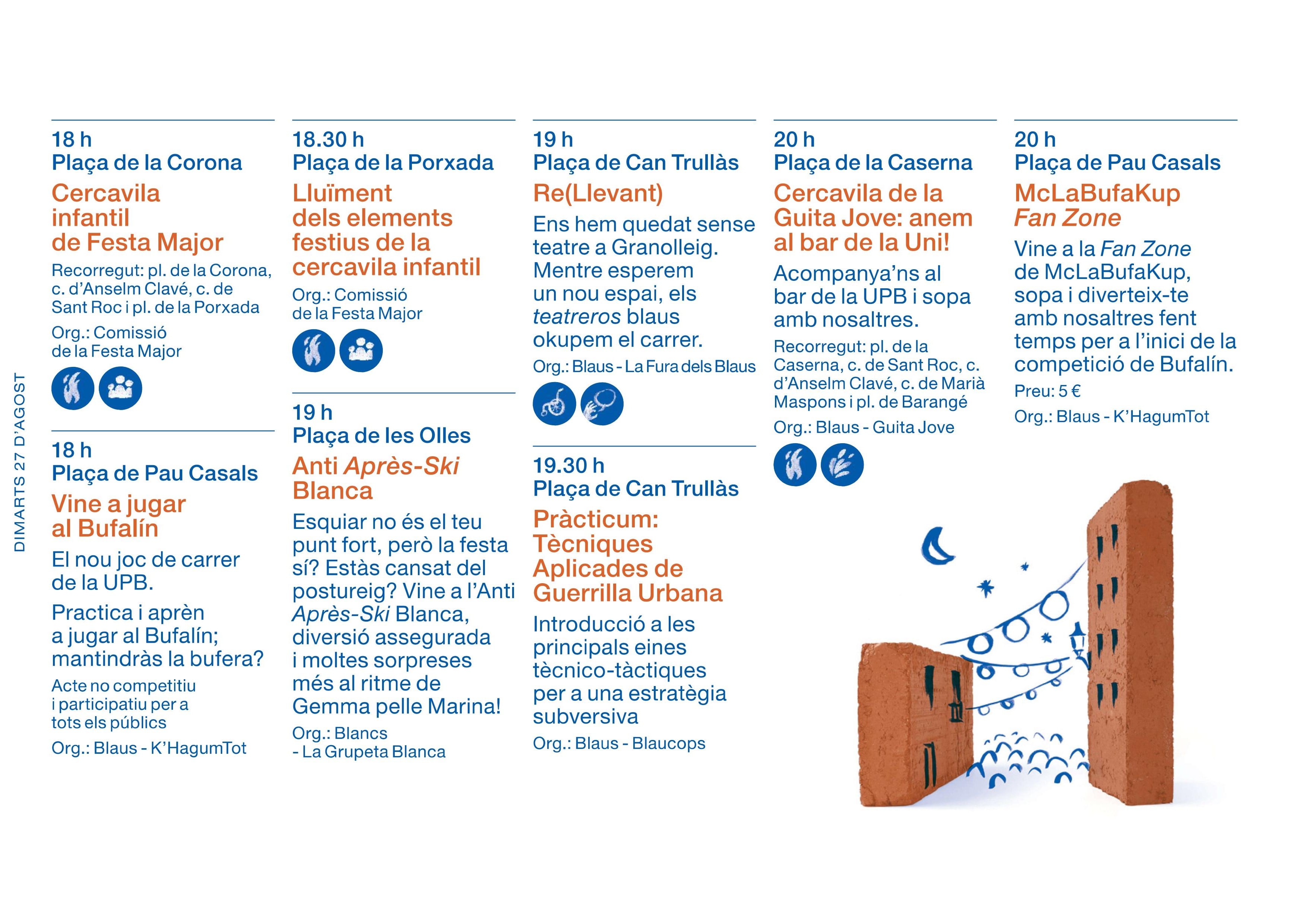 La Fiscalía investiga si el taller de cócteles molotov de las fiestas de Granollers puso “en riesgo” a menores 