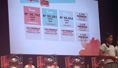 Sorteo del Oro de la Cruz Roja, celebrado este jueves en Avilés.
