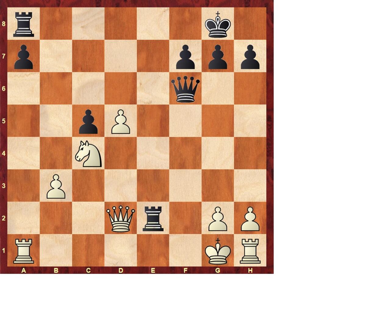 Torneo Norway Chess de ajedrez: Nakamura somete a Pragg | Partidas de Ajedrez