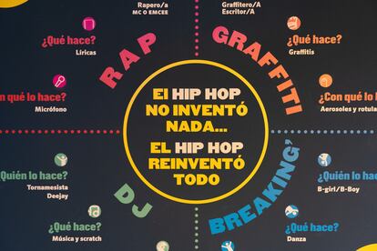 Nación Hip-Hop: Colombia al ritmo de una cultura