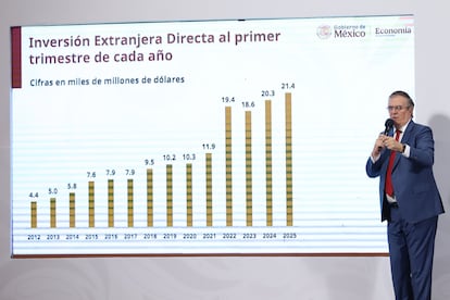 Marcelo Ebrard muestra datos sobre la inversión extranjera del primer trimestre del año, el 22 de mayo de 2025.