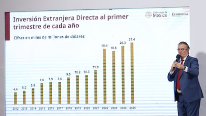 Marcelo Ebrard muestra datos sobre la inversión extranjera del primer trimestre del año, el 22 de mayo de 2025.
