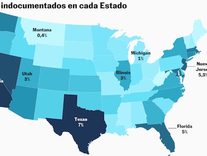 ¿Quiénes son los más de 11 millones de migrantes que Trump pretende deportar?