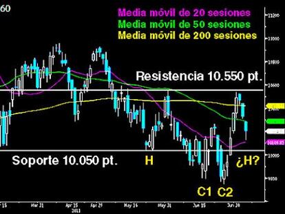 Sesión no opta para cardiacos