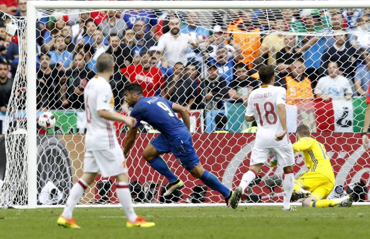 España pierde con Italia en octavos y se queda fuera de la Eurocopa ...