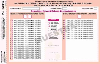 BOLETAS ELECTORALES INE
