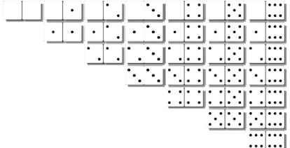 Piezas de dominó