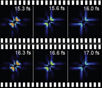 fotogramas de la película del movimiento de un par de electrones en el átomo de helio.