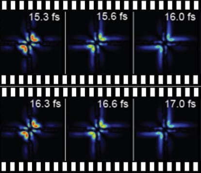 fotogramas de la pel&iacute;cula del movimiento de un par de electrones en el &aacute;tomo de helio.