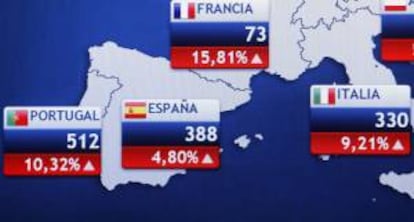 Monitor en la bolsa de Madrid que muestra ayer la evolución de las primas de riesgo de varios países de la zona euro, entre ellas la de España.