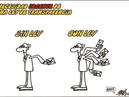 Forges