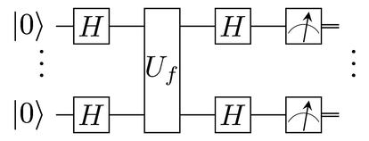 Esquema de un circuito cuántico.