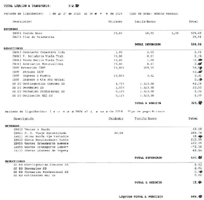 Ejemplo de una nómina de un trabajador, con los diferentes conceptos salariales.