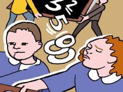 Derechos no embargables