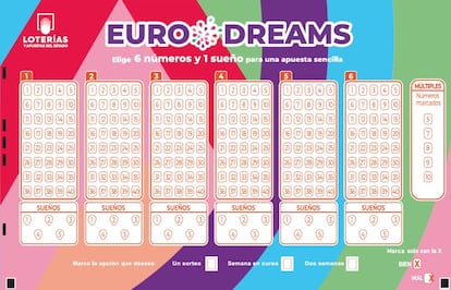 Boleto de Eurodreams