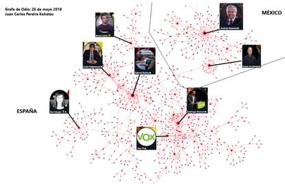 Mapa de odio en Twitter el domingo 26 de mayo, día de las elecciones municipales en España.