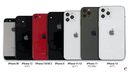 Comparativa de tamaños de iPhone.