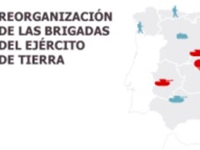 El Ejército planea reorganizar sus tropas en Euskadi, Aragón y Cataluña