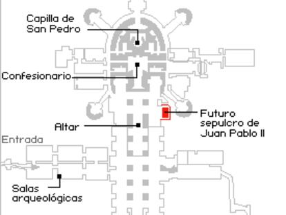 Planta de la cripta vaticana