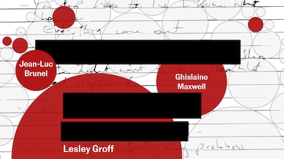 En la telaraña de Epstein: los 137 hombres y mujeres que explican cómo funcionaba su red internacional de poder e influencia