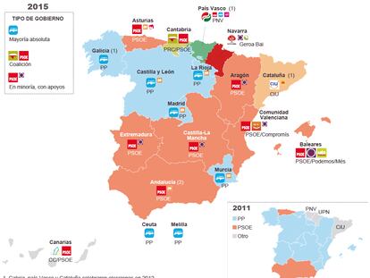 Posibles gobiernos autónomos en España