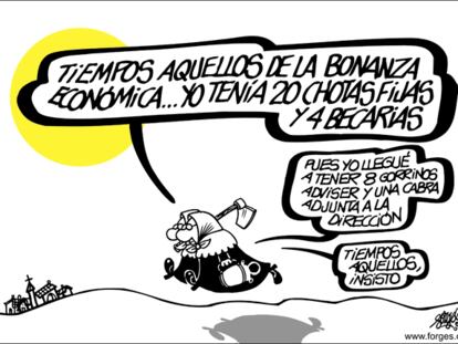 FORGES