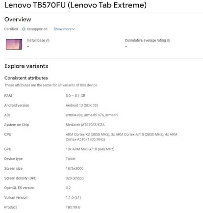 Datos Lenovo Tab Extreme