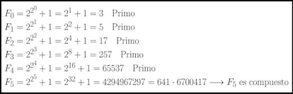 Primos de Fermat para n=0,1,2,3,4 y factorización de F5