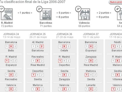 14 razones para explicar la crisis del Barça