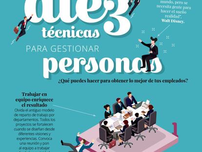 ¿Qué puedes hacer para obtener lo mejor de tus empleados?