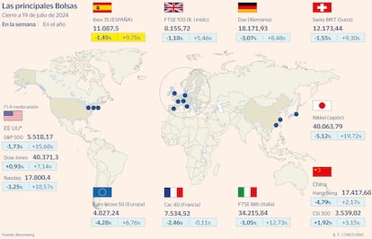ID Mapa Gráfico