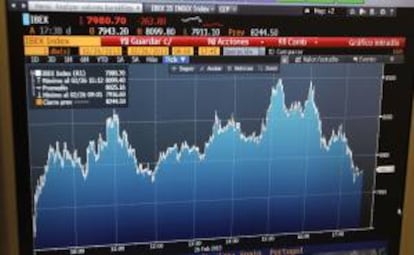 Pantalla que muestra la evolución de la bolsa. EFE/Archivo