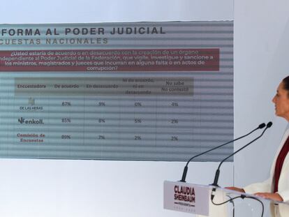 Claudia Sheinbaum muestra los resultados de las encuestas nacionales respecto a la reforma judicial, en una conferencia de prensa el 17 de junio.