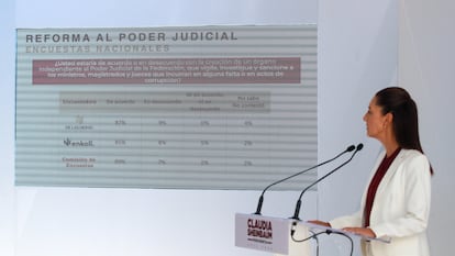 Claudia Sheinbaum muestra los resultados de las encuestas nacionales respecto a la reforma judicial, en una conferencia de prensa el 17 de junio.