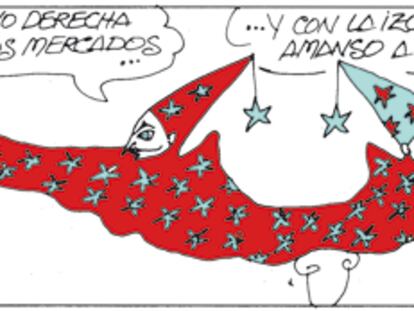 PERIDIS