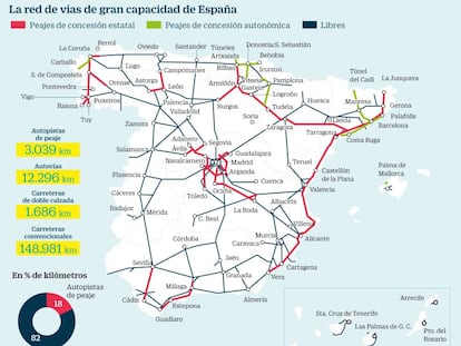 Carreteras de gran capacidad en España