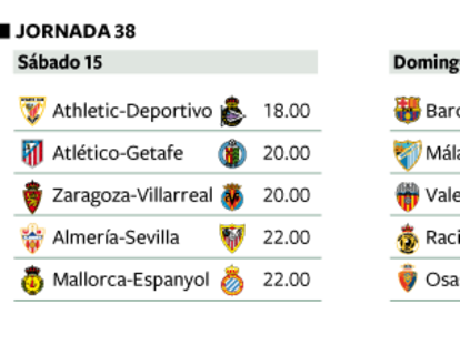 La última jornada de Liga